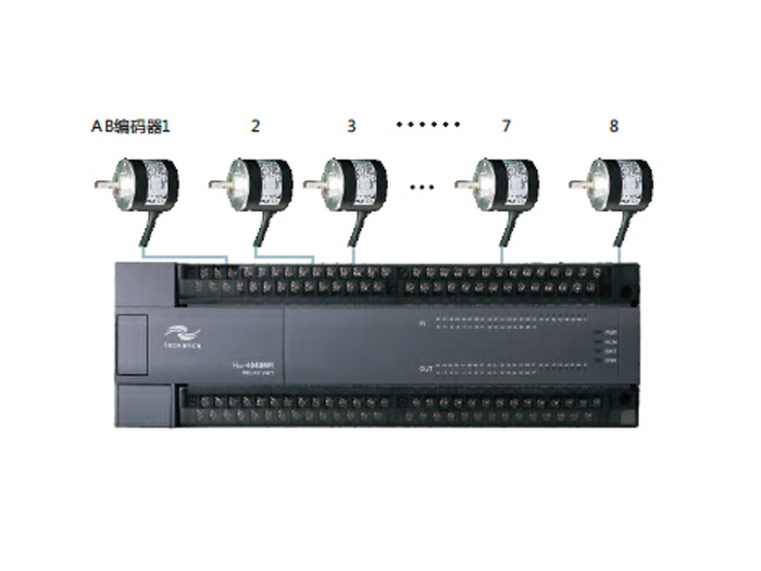 匯川伺服電機(jī)驅(qū)動(dòng)器如何抗干擾？